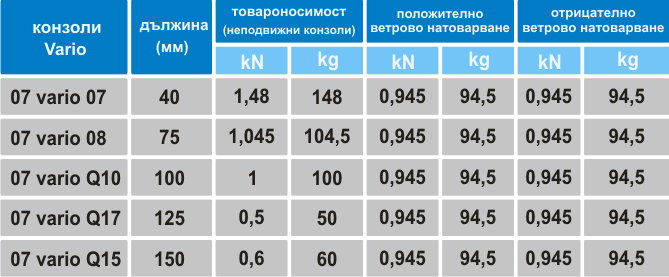 hpl окачена фасада